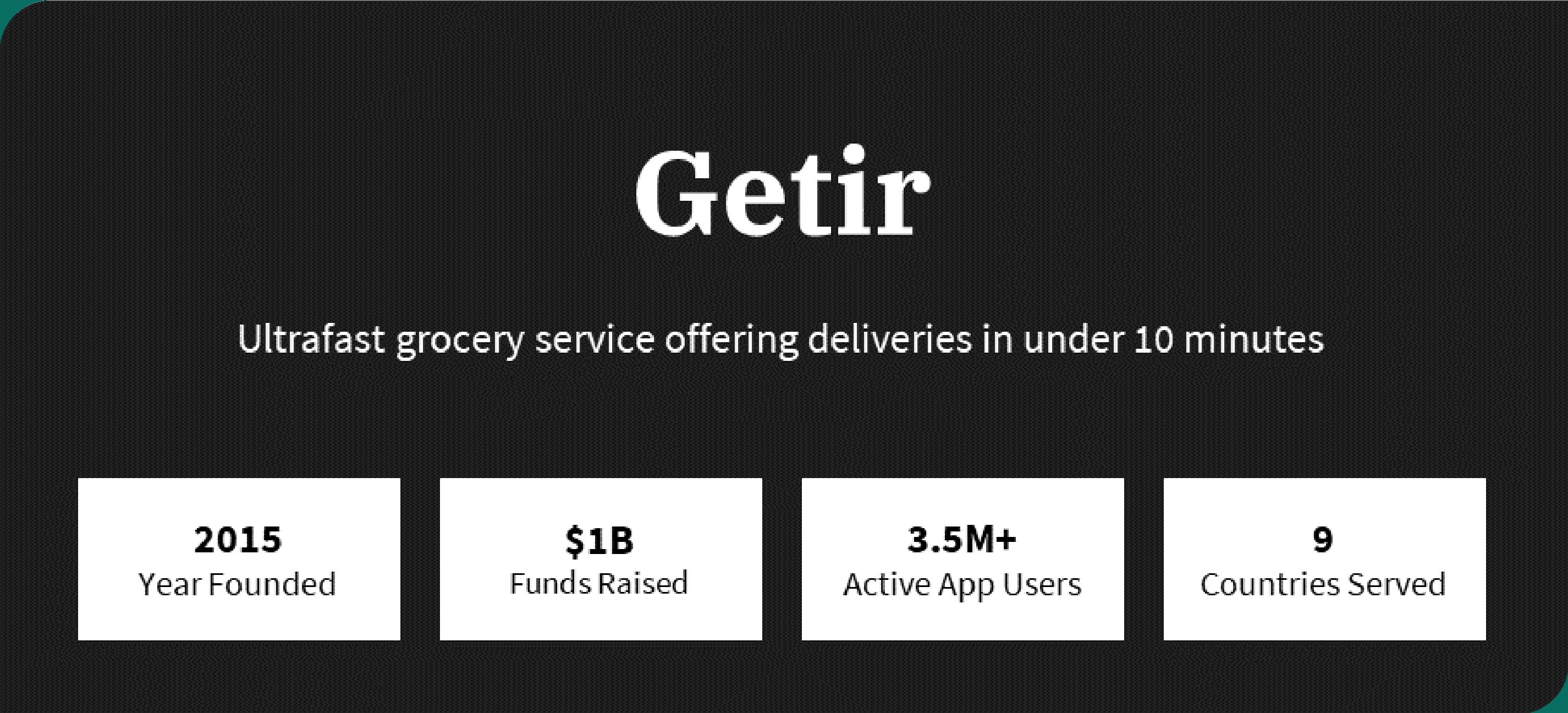 A Rapid Growth Story of GetirMore in Turkey's E-commerce Market
